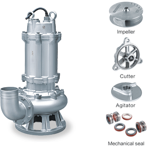 WQKF不锈钢切割式潜污泵